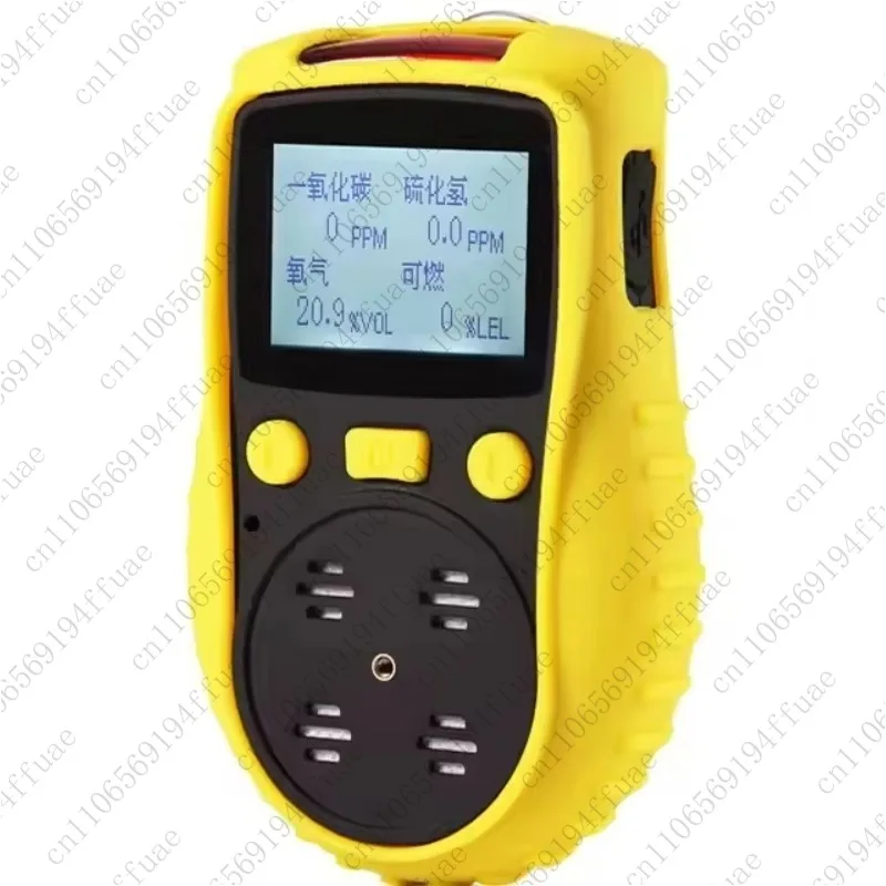 Gas Detector Indust…