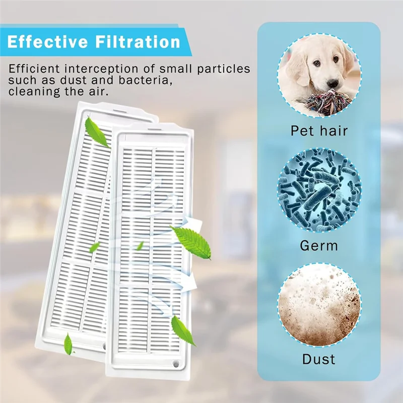 Piezas de repuesto estables para Xiaomi Mi Robot aspirador XMSTJQR2S/Mop 2S/STYJ02YM Cepillo Lateral principal filtro Hepa paño de mopa