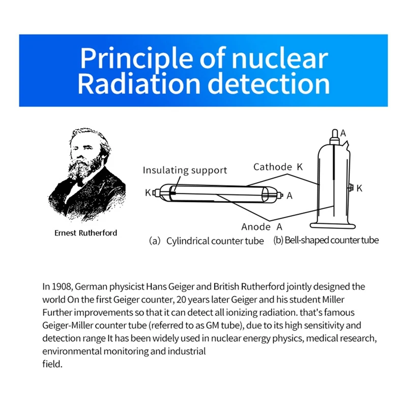 Compteur Geiger avec Détecteur de Rayons X en Temps Réel, Modes de Dose Cumulatifs, Testeur Radioactif (Blanc), 1 Pièce