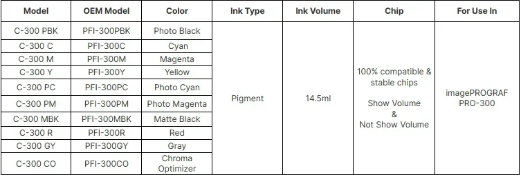 NEW PFI300 PFI-300 PFI 300 Premium Compatible Color Inkjet Ink Cartridge for Canon PFI300 Ink cartridge