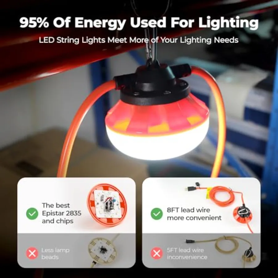 50Feet LED Construction String Light, 5-Light String Bulbs, 50W 5500LM ETL Certified, 18/2 SJTW Extension Cord, IP65 Waterproof