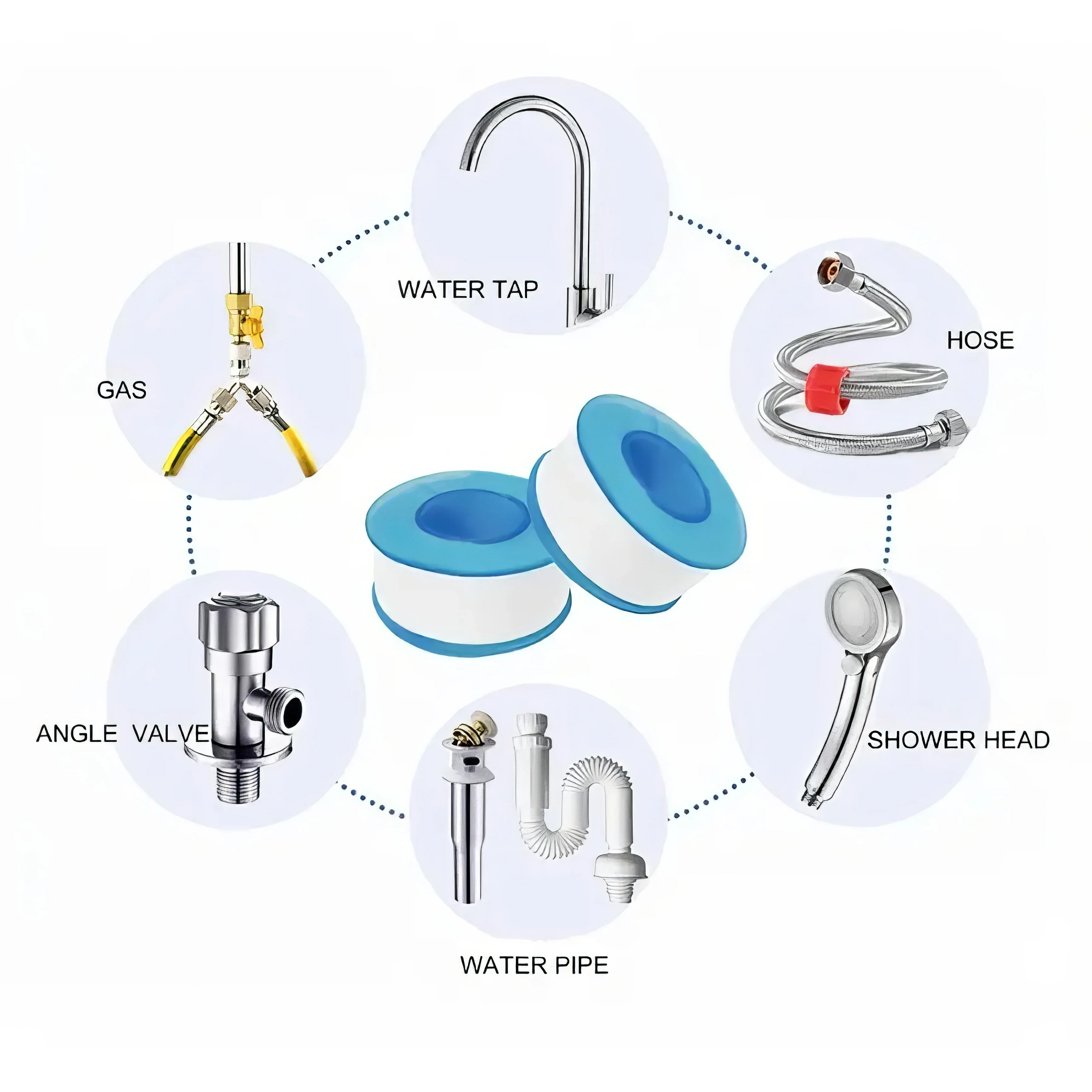 10 Pieces of Blue Sealing Tape, Suitable for Shower Heads, Kitchen Sinks, and Sewer Pipes, Practical Home Maintenance Tools - Detail 1