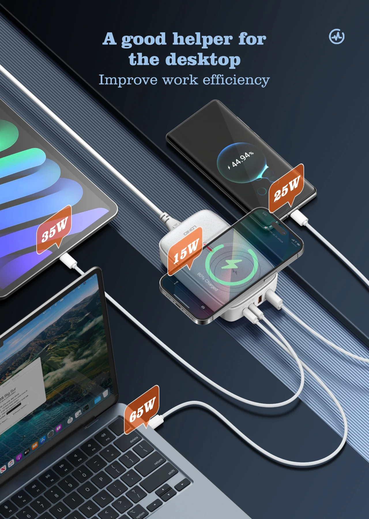 LDNIO 140W 6 in 1 Wireless Charger GaN 65W USB C Charger PD QC USB A Fast Charging Station 6 in 1 Desktop charger Extension cord