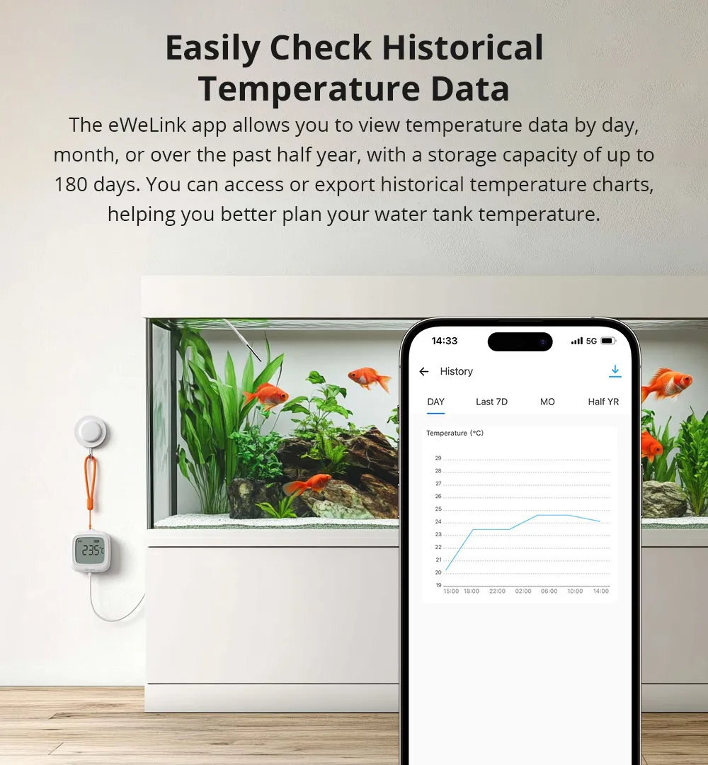 SONOFF SNZB-02LD Zigbee Smart-Thermometer mit Sonde, IP65 wasserdicht, intelligenter Zigbee-Temperatursensor für Wassertanks, Aquarien – Detail 5
