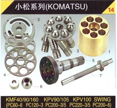 

Запчасти для поворотного двигателя Komatsu KMF90