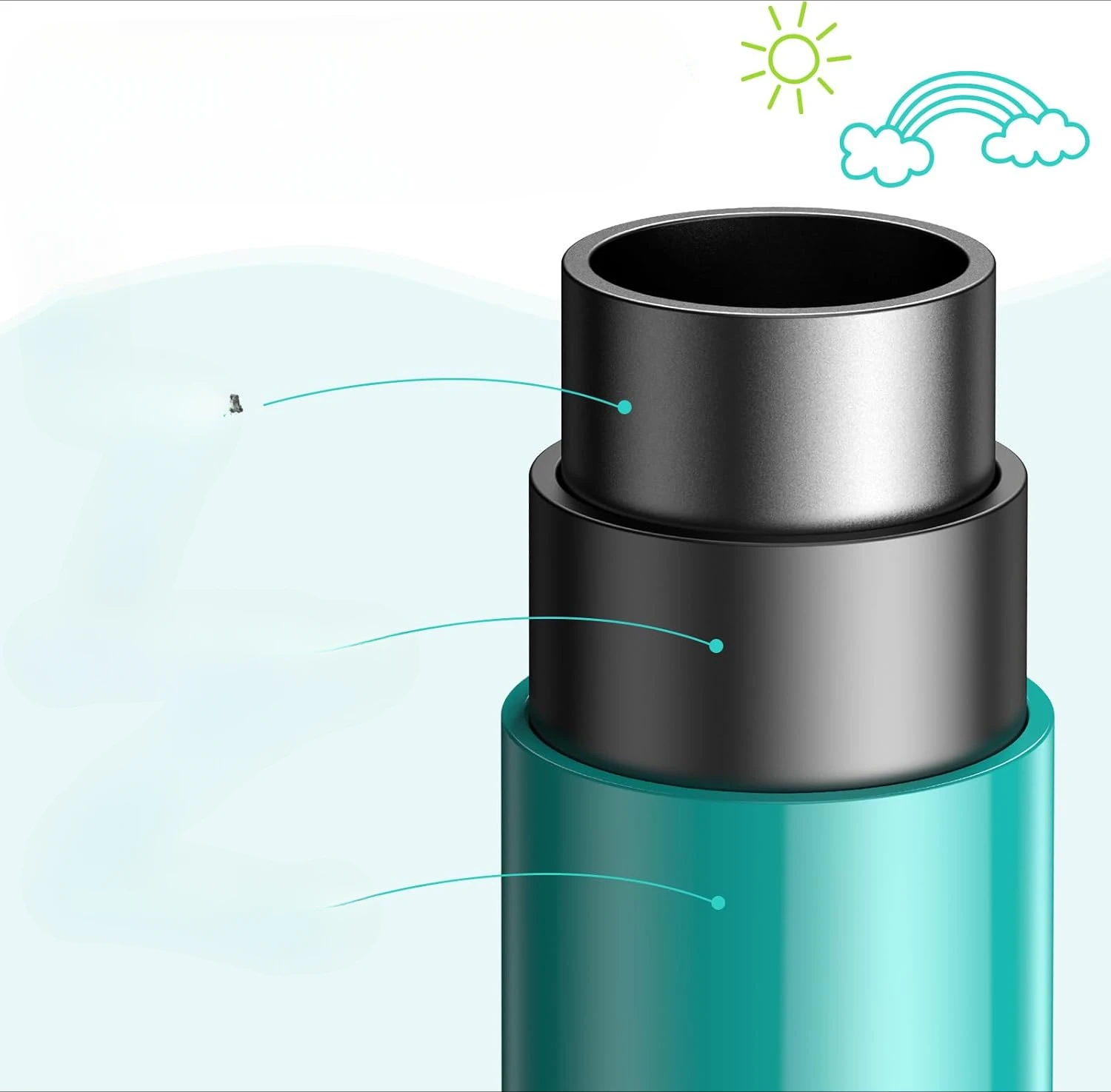 Set with Saucer Swing, Jungle Gym for Kids Outdoor Backyard, Supports 800lbs, Easy Asssembly, Rust-Resistant