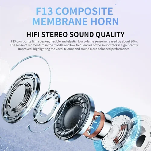 Imagen 2 del producto 2025 Pro TWS Air Ear pods Auriculares Buds 3 Auriculares inalámbricos Auriculares intrauditivos Pods Pro 2 para Xiomi Fone 2 iphone android sumsung