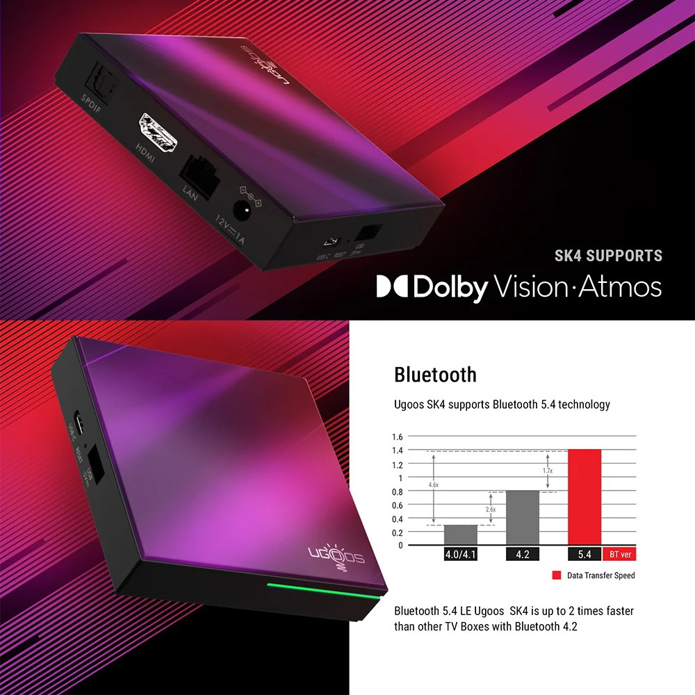 UGoos SK4 S905X5M-J Android Smart TV Box 4G DDR4 64G AI-SR HD décodeur Dolby Vision Audio BT5.4 lecteur multimédia à distance vocale