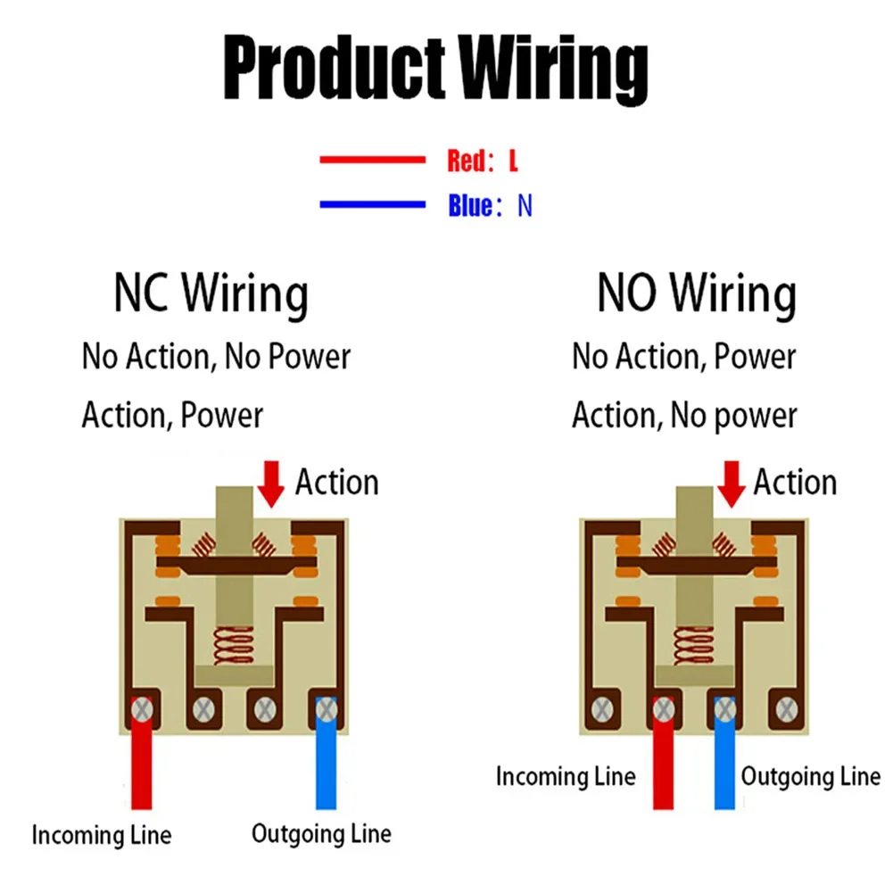 1 NO 1 N Foot Pedal Switch Electric Power Footl Switch Free Up Your Hands AC 250V 10A Controls The Power On Or Off