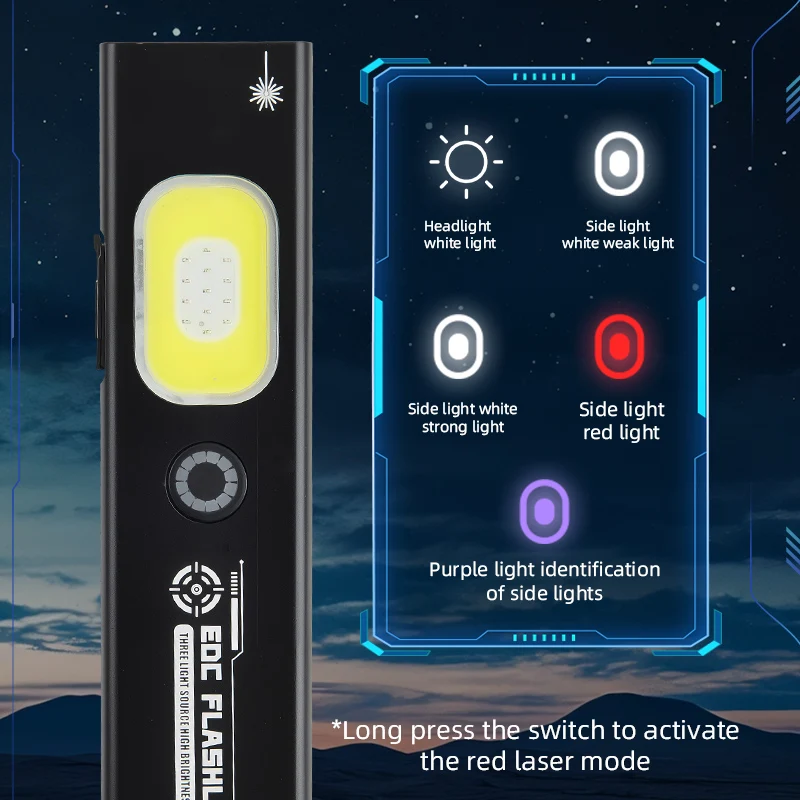 Senter EDC 4 in1 Senter Magnetik Lampu Kerja Lumen Tinggi Lampu Saku Mini Isi Ulang untuk Rumah, Garasi dan Keadaan Darurat