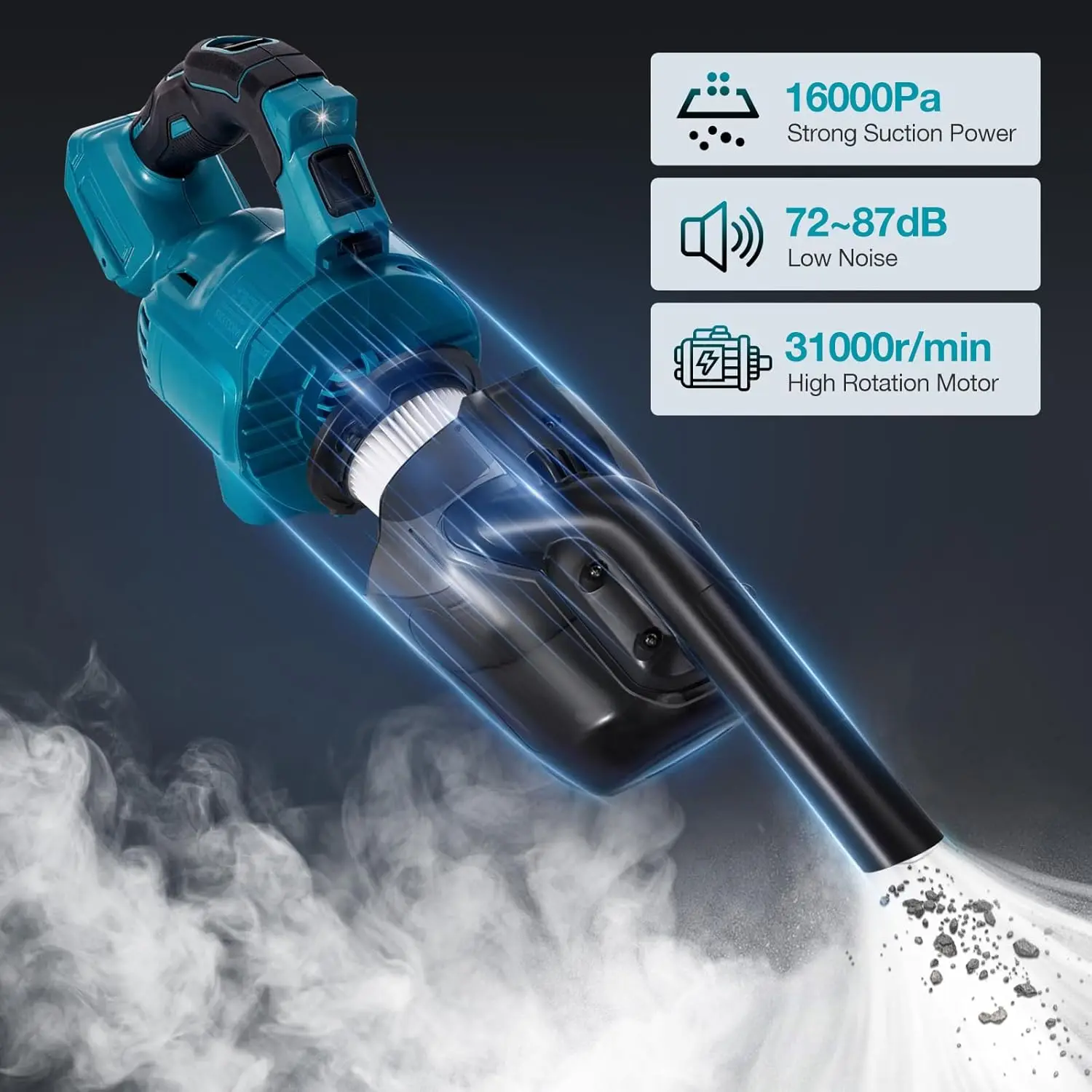 Cordless Electric Vacuum Cleaner Handheld Rechargeable Dry/Wet Dust Carpet Collector Machine for Makita 18v Battery Pin