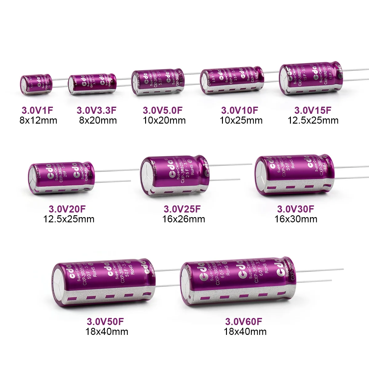 3V Farah Supercapacitor 1F/3.3F/10F/20/25F/60F Vehicle Traveling Data Recorder Lithium ion Super Capacitor R-Type