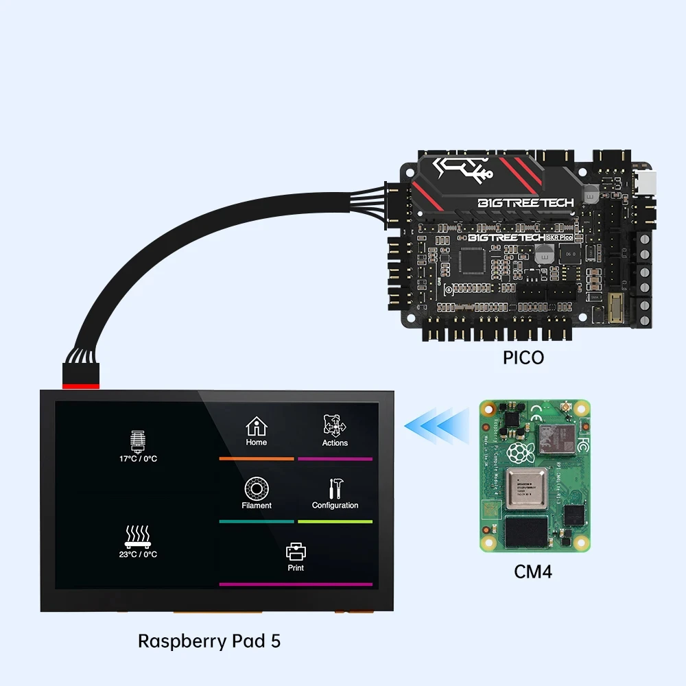 Imagem -03 - Bigtreetech-tela Sensível ao Toque para Raspberry pi pi Cm4 Voron v0 Impressora 3d Skr Mini e3 V3.0 Polvo Placa Mãe Pico