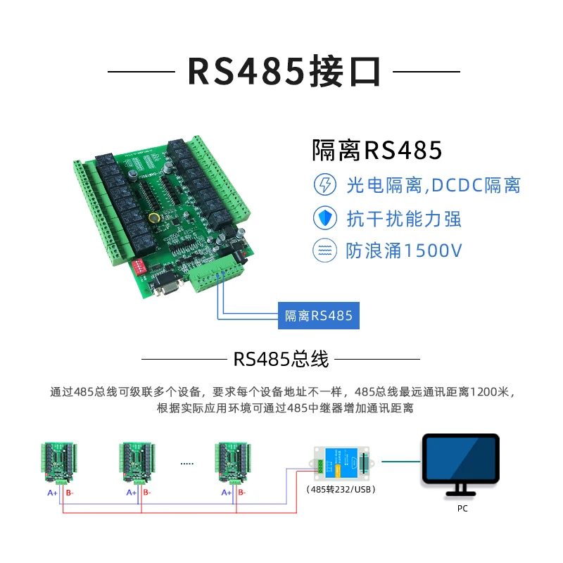 Dam1600a 16 Channel 4D Cinema Controller 4d5d Dynamic Seat Control Panel DOF Controller