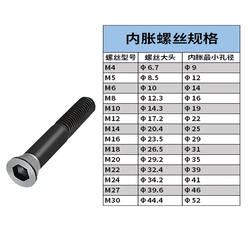 632 Semi-refined Grinding Internal Expansion Chuck M37X1.5 Inner Thread Inner Expansion Collet