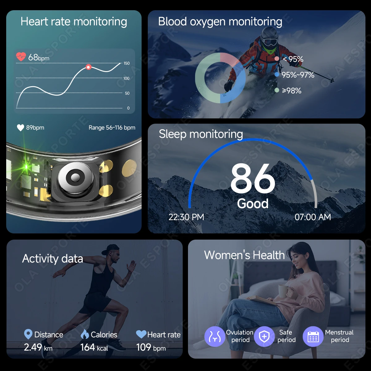 2026 Smart Ring Blood Pressure - đánh giá và giá Women'S Health & Wellness Center