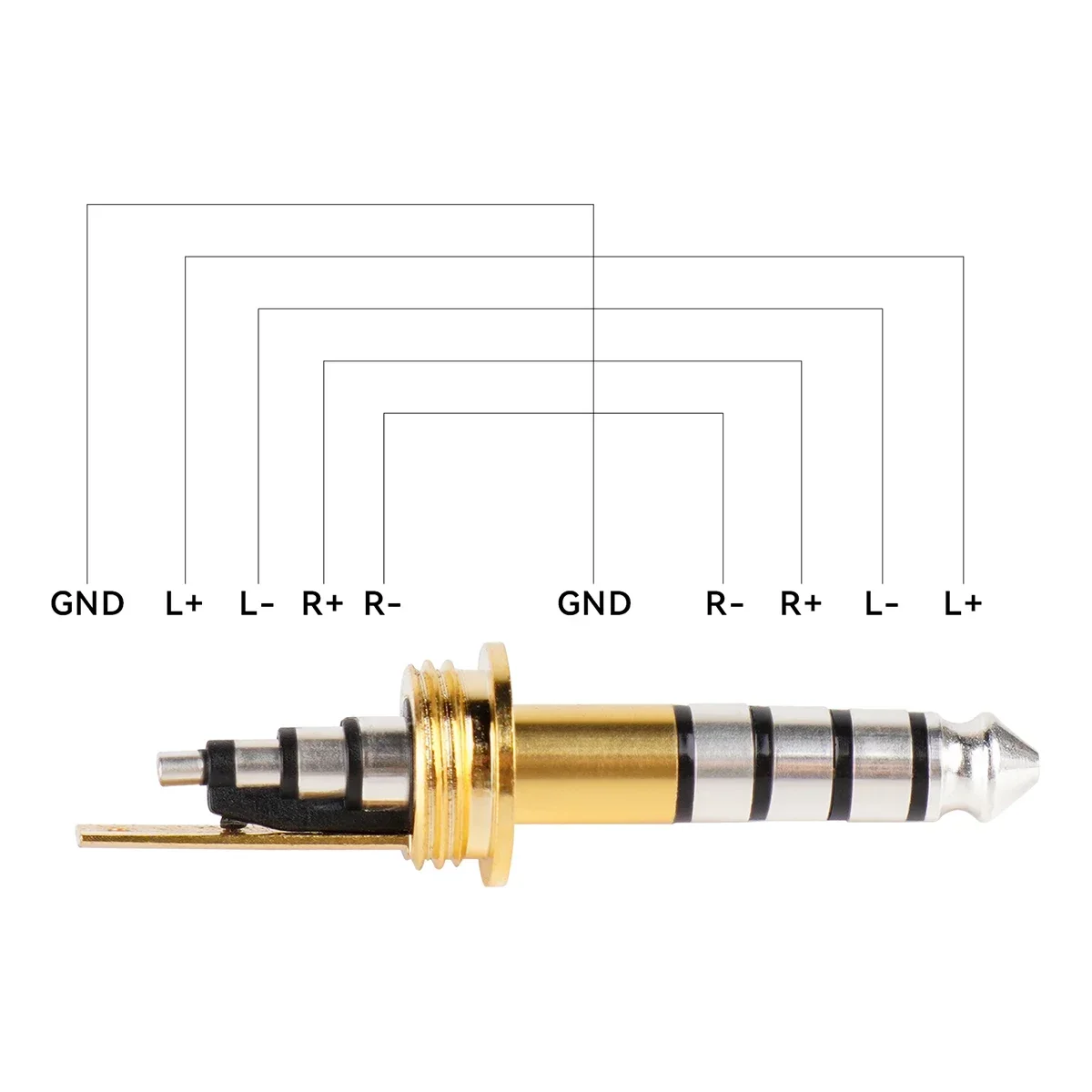 NICEHCK 5N เงิน 4.4mm Balanced ปลั๊กทองเหลืองชุบทอง GND สําหรับ DIY HiFi สายหูฟังอัพเกรดอุปกรณ์เสริม
