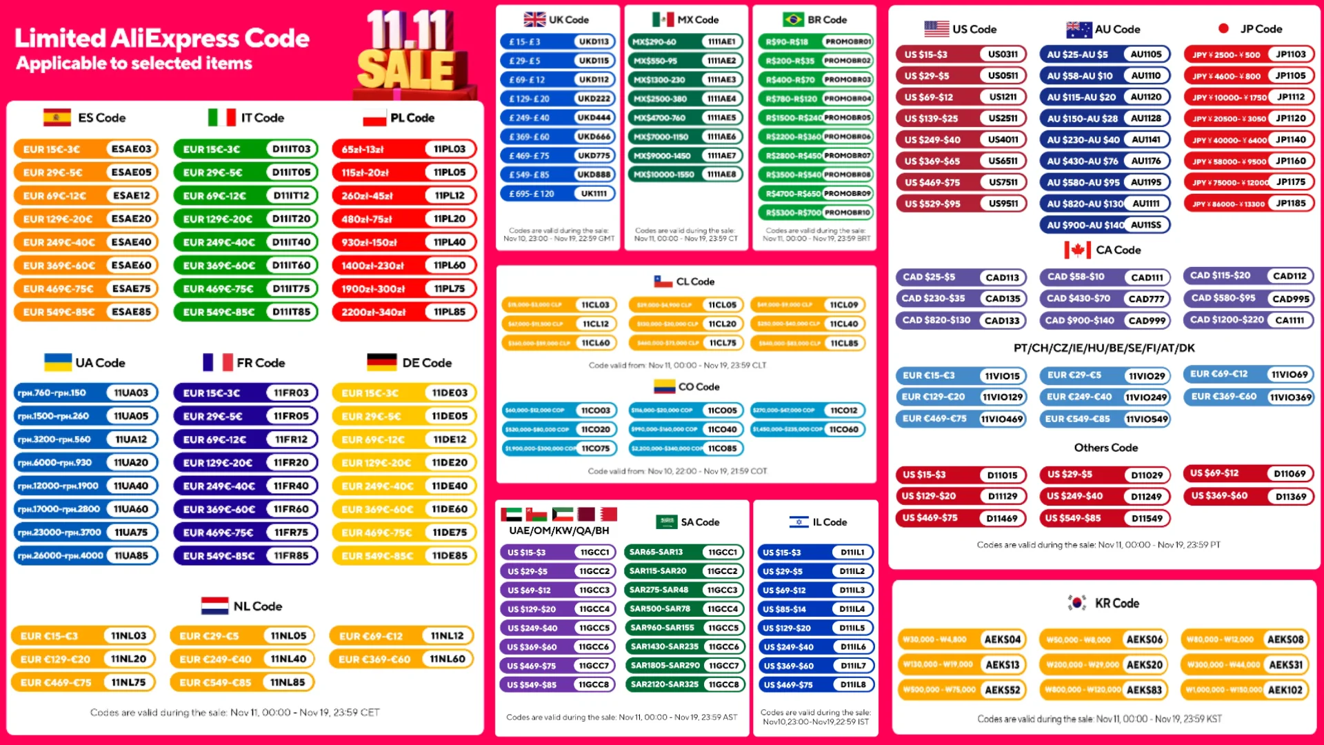 

out of stock 6-Hour Timer Christmas Water Lantern Cozy Ambiance Enchanting Musical Features Charming Home Decor Item