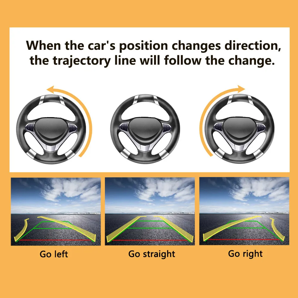 Smartour AHD 1080 سيارة ديناميكية كاميرا الرؤية الخلفية سيارة عكس عدسة عين السمكة الذهبية للرؤية الليلية مقاوم للماء كاميرا تعقب عالمية