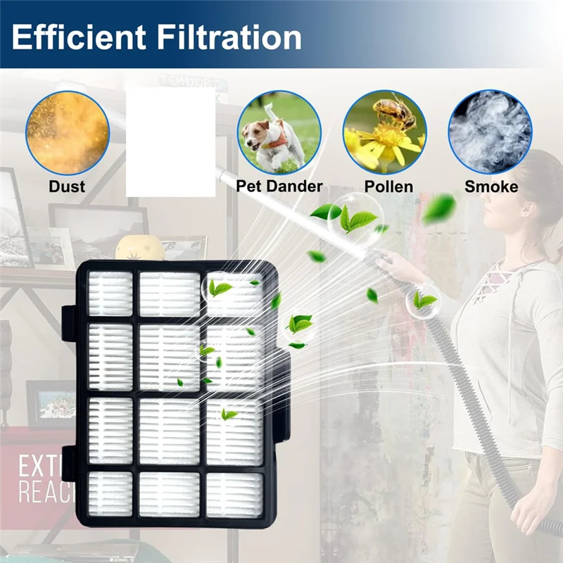 

Сменные фильтры Eureka HEPA для пылесоса Eureka NEN180 Eureka Vacuum Nec180 Filter