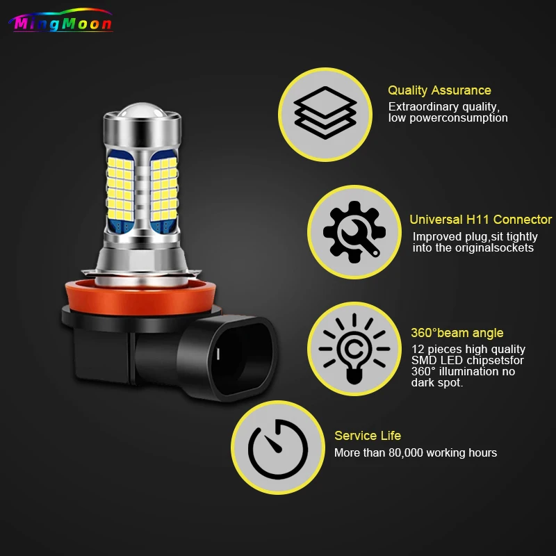 2pcs 81LED Accessories Front Fog Light Bulb Lamp For Fiat Tipo 2015 2016 2017