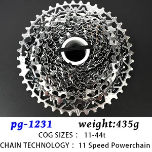 6 Büyük satış grubu, sram apex №5