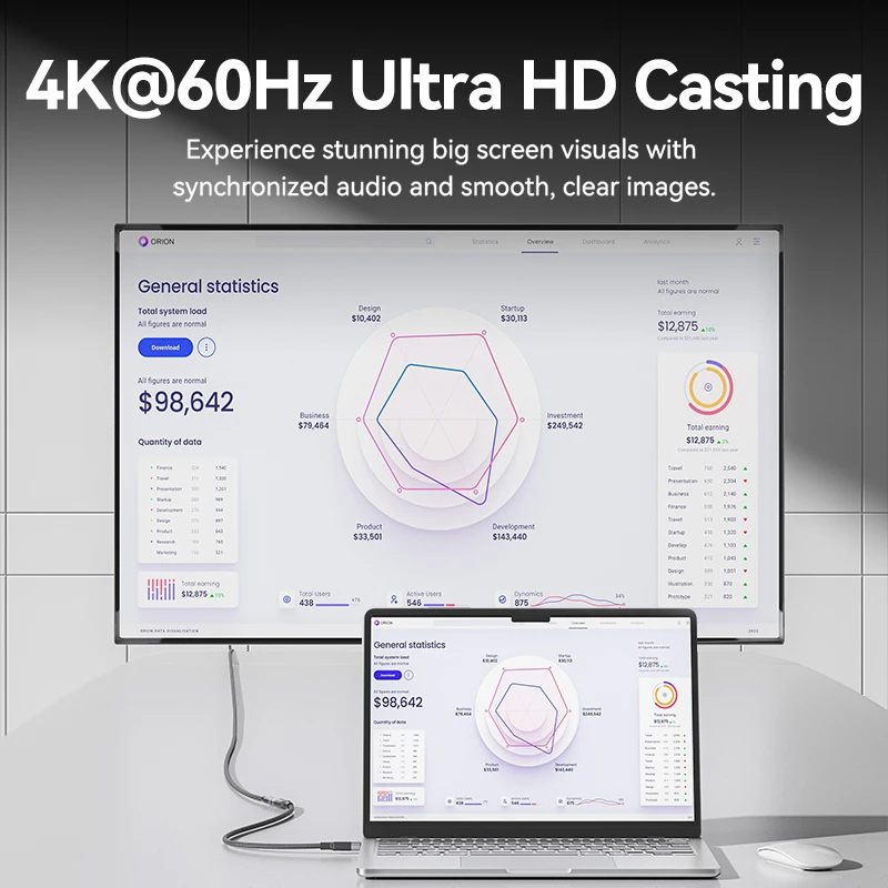 Przedłużacz USB C Vention 10 Gb/s Przedłużacz typu C Thunderbolt 3 do Xiaomi Nintendo Switch Przedłużacz USB-C 3.2 — zdjęcie produktu 4