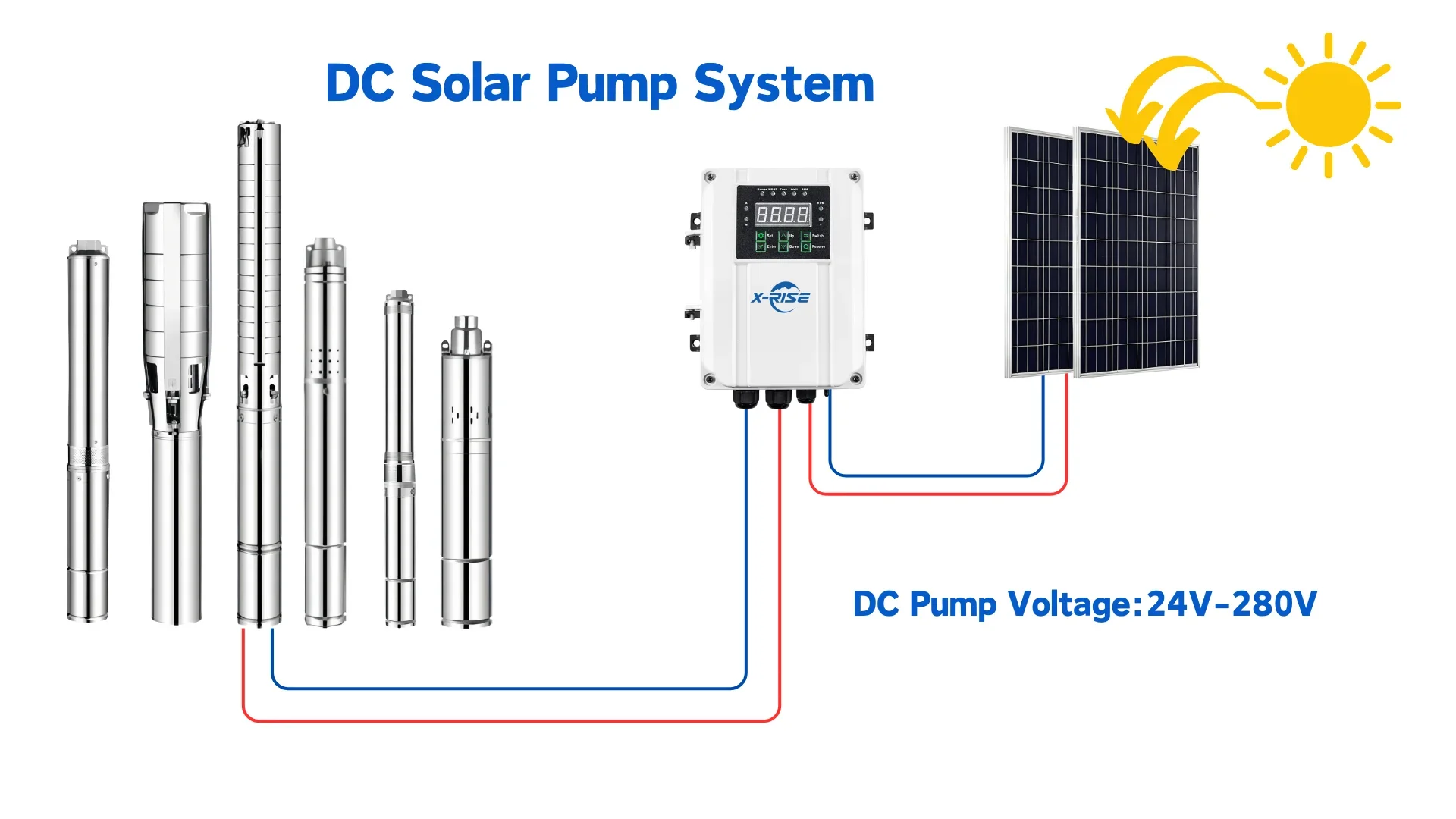 1500W 4PPSS9.0-100-192-1500 Solar Water Pump System Design With Stainless Steel Impeller Solar Water Pump 1500w