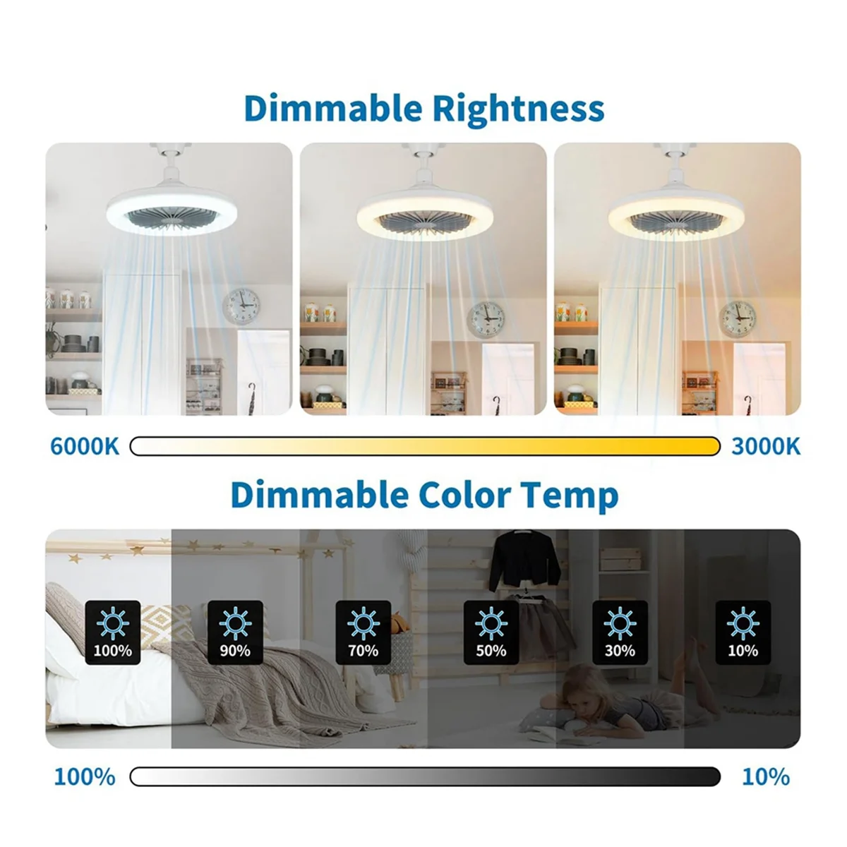 مروحة مقبس إضاءة متعددة الاتجاهات A26P مع جهاز تحكم عن بعد 10 بوصة، مروحة سقف لولبية في مقبس إضاءة لتعزيز وقابل للتعديل