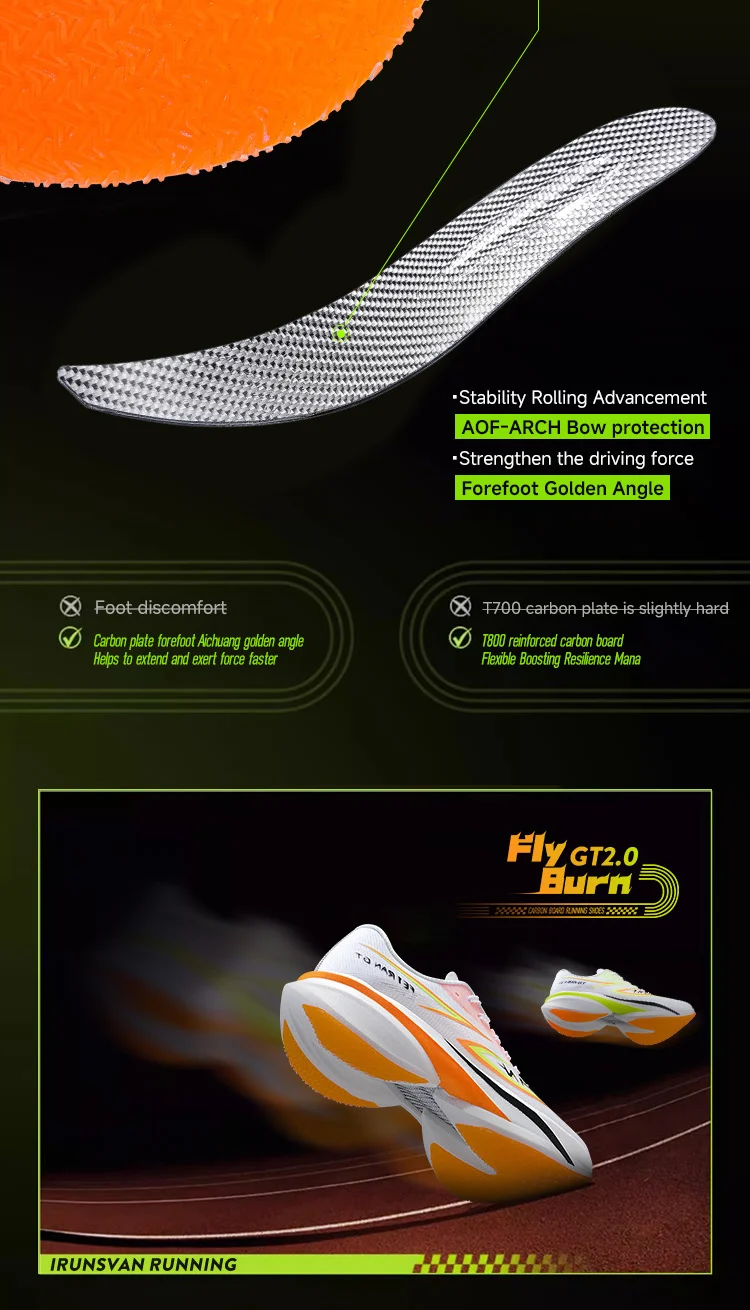 IRUNSVAN Professionelle Marathon-Carbonplatte für Herren, dämpfende Stoßdämpfung, atmungsaktiv, leicht, Laufschuh 106 – Detail 8