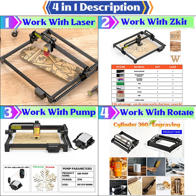 160W Laser Engraver Machine Wood Printer Metal Laser Engraving Machine Work Area 1500x1500mm Cnc Router Desktop