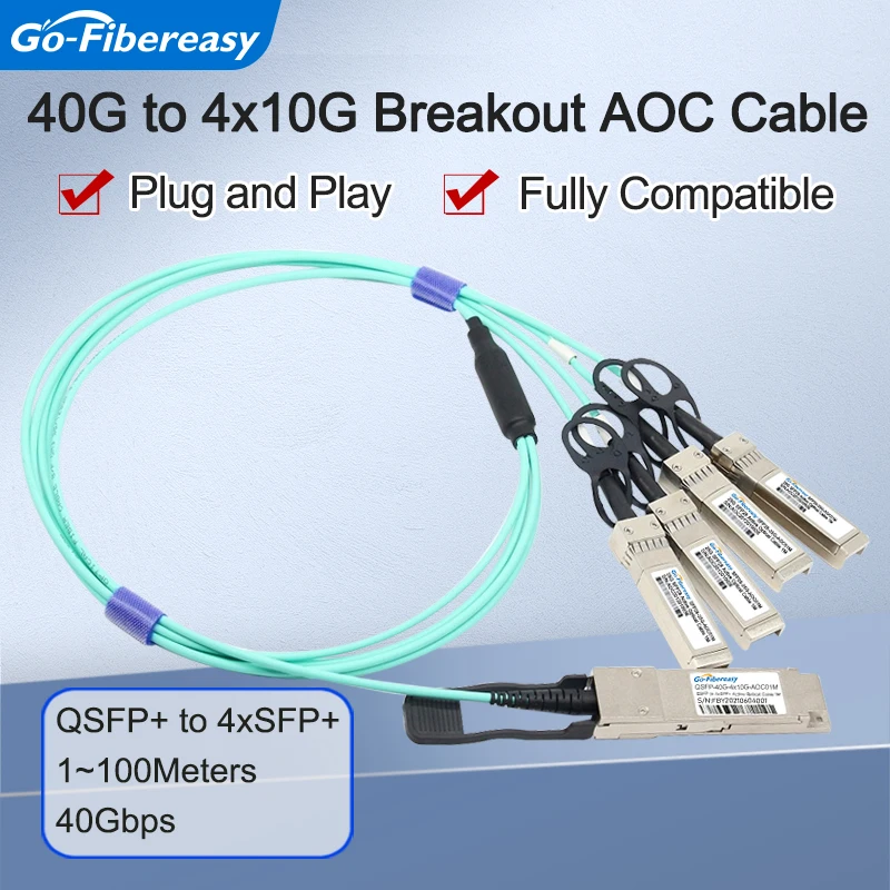 AOC-Cabos ópticos ativos, QSFP + a 4x SFP +, 1m, 2m, 3m, 5m, 10m, m.2. 50m, OM3-Aqua, Compatível com Cisco, Mikrotik, Huawei