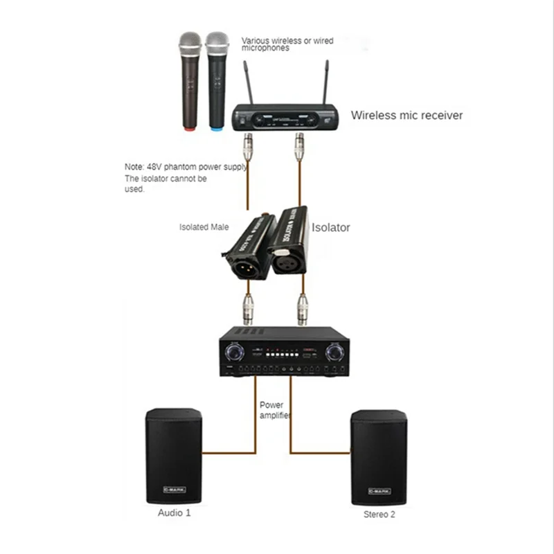 Audio Cable Isolator XLR Eliminates Noise Ground Loop Audio Isolator Eliminates Noise