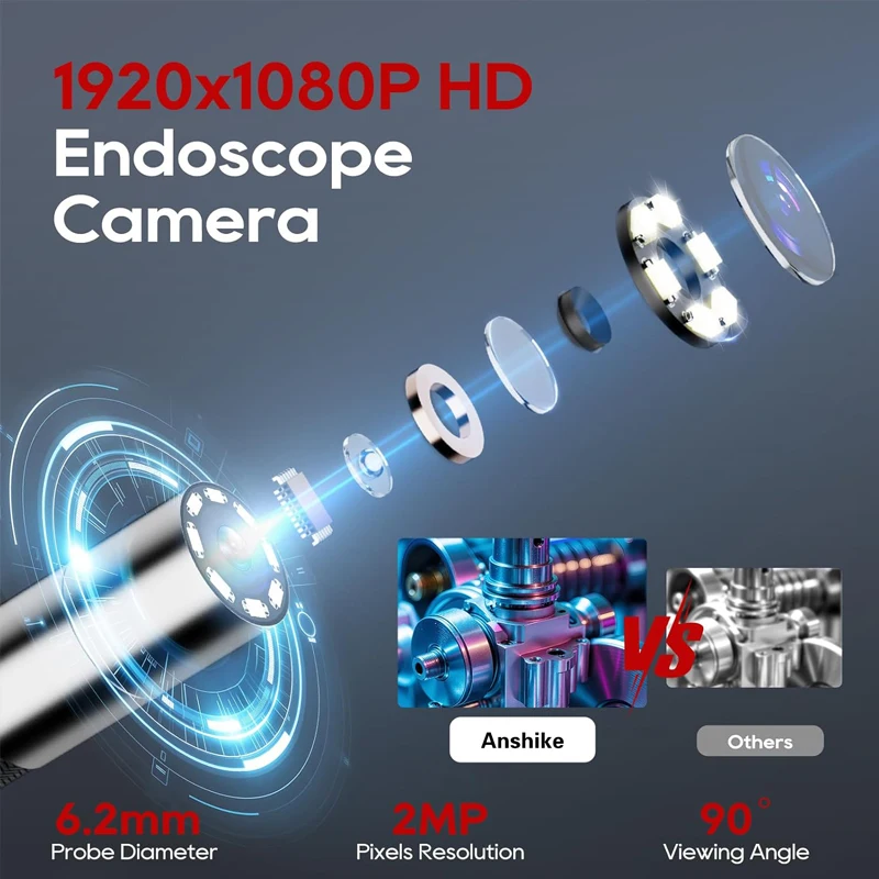 Thumbnail 4 - #54 Industrial Endoscope Inspection Cameras Comparison Guide