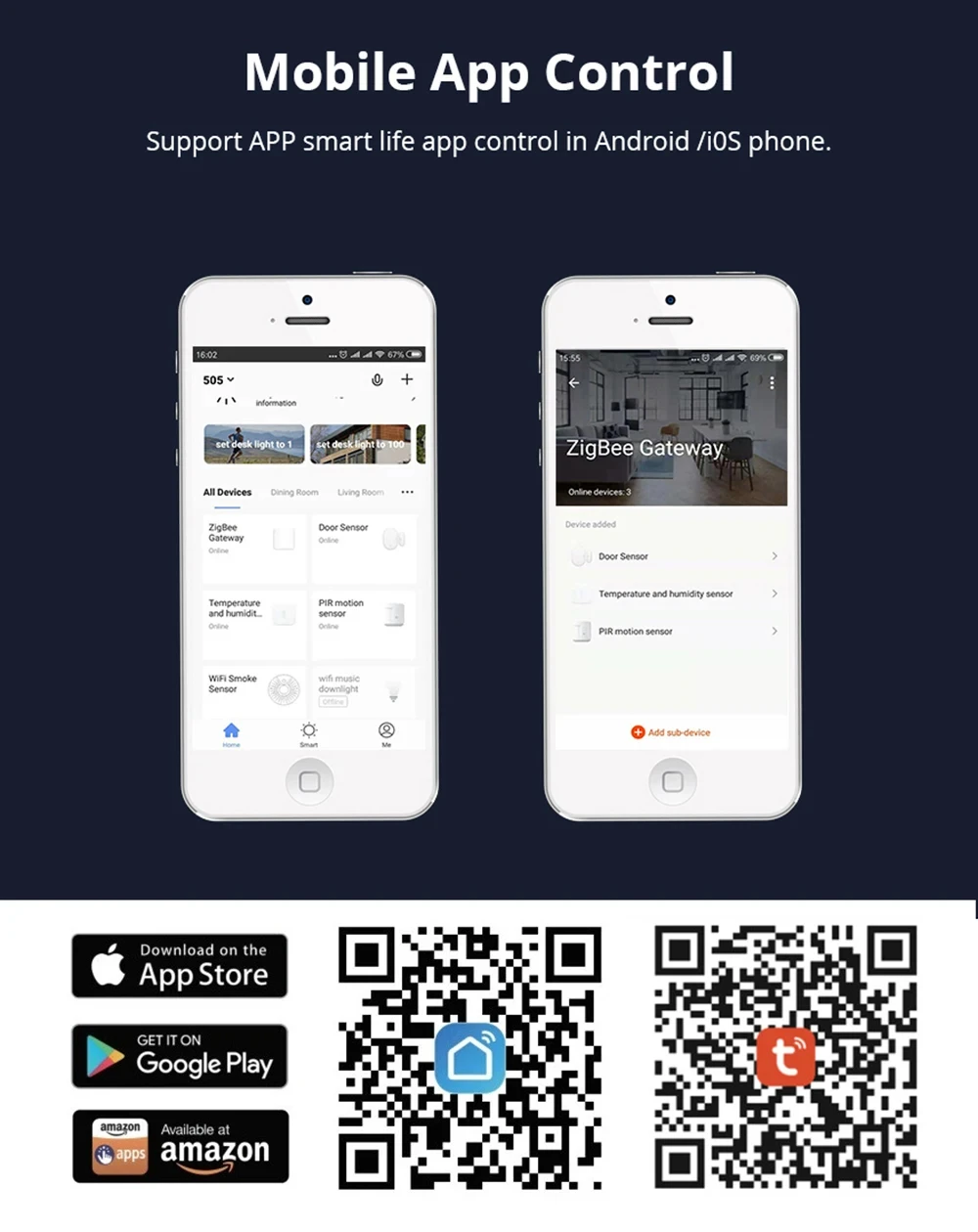 أتمتة المنزل تويا الذكية زيجبي الباب والنافذة المغناطيسي الاتصال جهاز استشعار إنذار أمان لنظام أمن الوطن PST-ZM-CG205