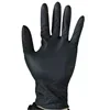 Security & Protection Security & Protection