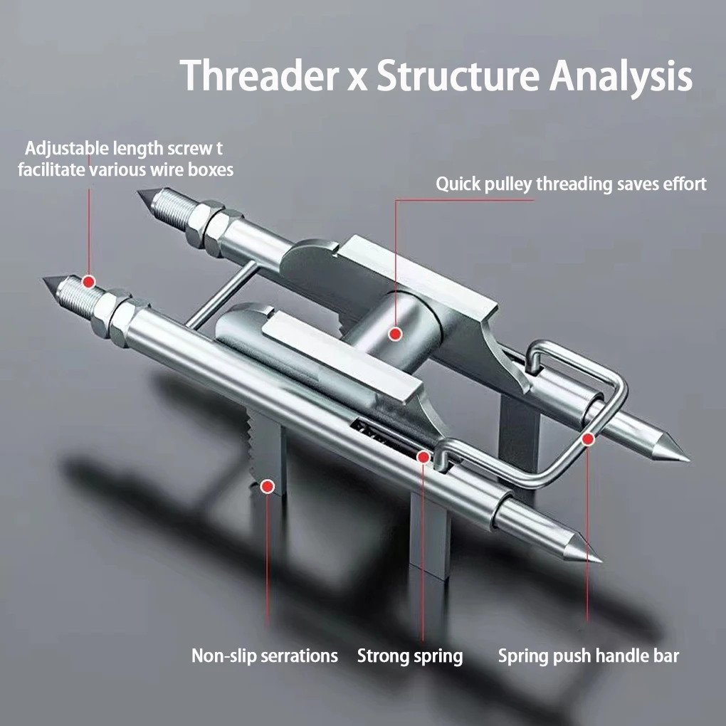 Pomoc do gwintowania drutu Skrzynka kablowa ciągnięcia urządzenia pomocniczego Ściągacz kabla z kołem pasowym Elektryk Kabel Drut rybny Narzędzia do szybkiego gwintowania
