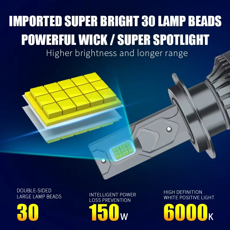 2 PCS 24V H7 H1 H4 H3 LED Truck Headlight 150W Power 9005 9006 Led 24v Headlight Truck 30smd CANBUS Led Truck Lorry Light 6000K