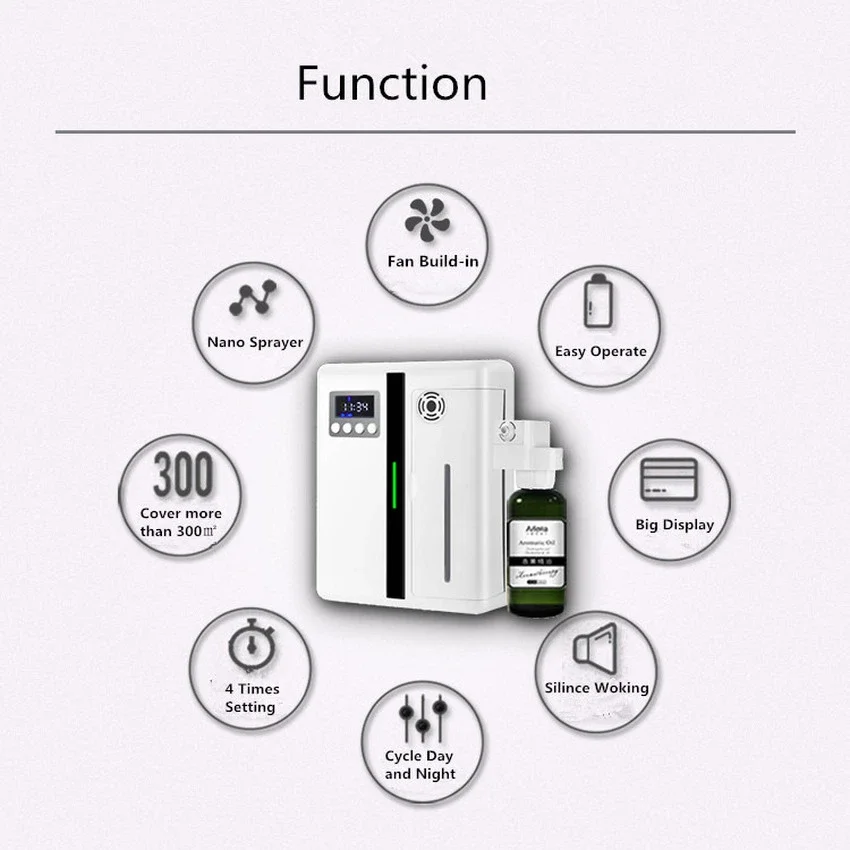 App Control Essential Oil Aroma Diffuser Fragrance Nano Fragrance Scent Machine Sprayer Air Fresher for Home Office Hotle 4S