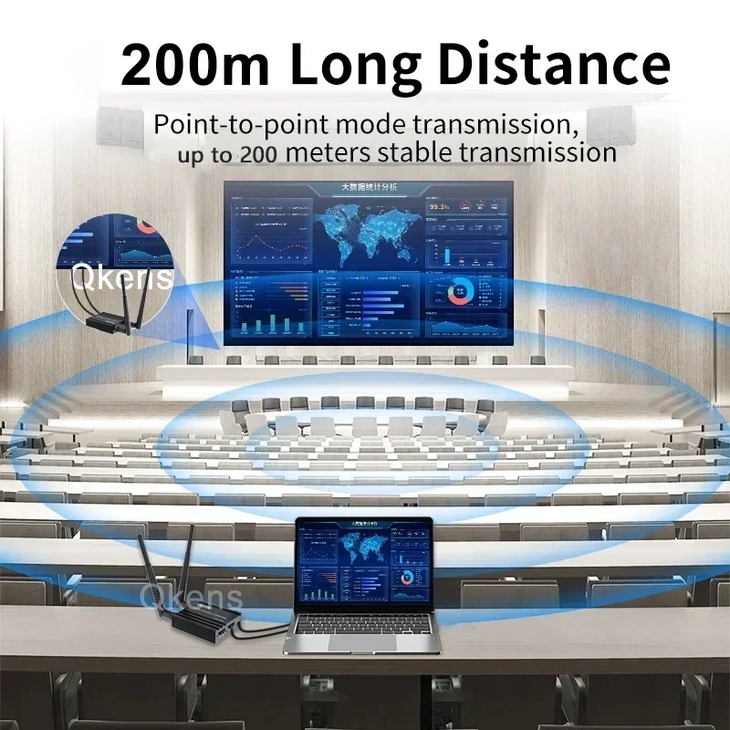 Extender HDMI Wireless Trasmettitore e Ricevitore Audio Video 200M Adattatore per Mirroring Schermo da Fotocamera Laptop PC a TV Monitor