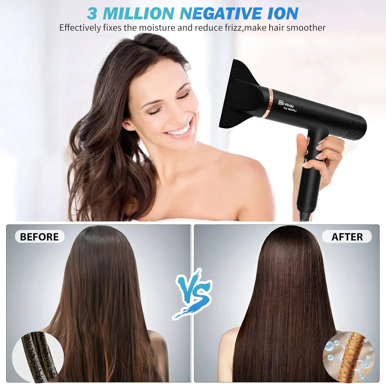 Ionic Hair Dryer, Professional Blow Dryer with 3 Attachments, 110000RPM High-Speed Motor for Fast Drying, Ligh