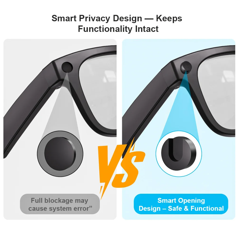 Resin LED Lampshade Light Shield For Smart Glasses Privacy Sticker Anti False Alarm Optical Cavity Cover Eyewear Accessories