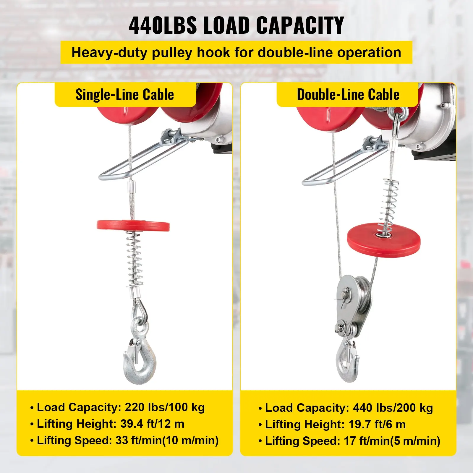 1320LBS Electric Wire Cable Hoist Winch Engine Crane Overhead Remote Lift 600kg Lift Electric Hoist 1150W