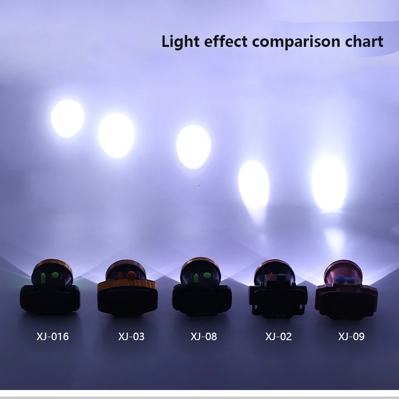 مقاوم للماء LED الغوص رئيس الخفيفة ، المصباح في الهواء الطلق ، مصباح يدوي ، فانوس للسباحة والتخييم ، 100-250 فولت