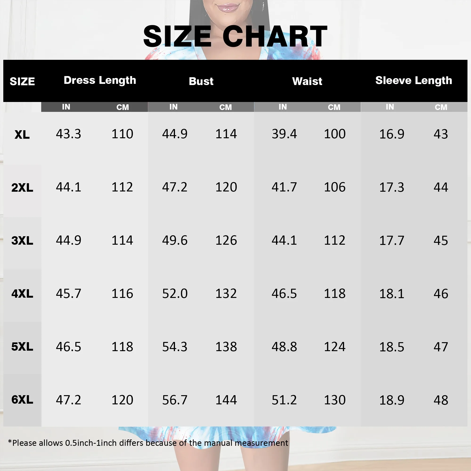 American Tie-Dye Plus Size Wrap Dress XL-6XL V-Neck 3/4 Sleeve Midi Dress for Women Patriotic Summer or Fourth of July