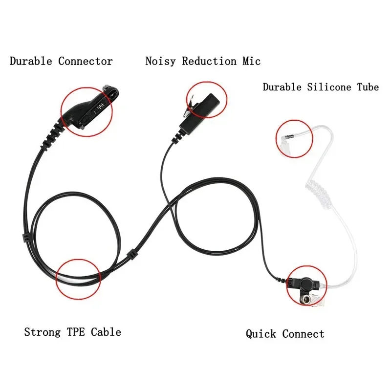 FBI PTT Mic Air Tube Earpiece Headset For Motorola Walkie Talkie XiR P8668 APX2000 APX7000 APX6000 APX7500 DP4601 Two Way Radio