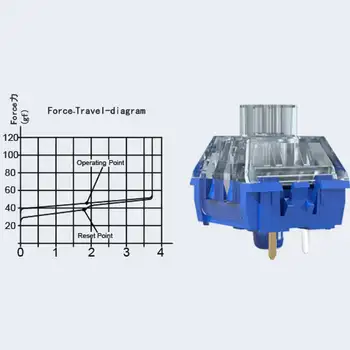 8 最佳銷售 凱爾 - №8