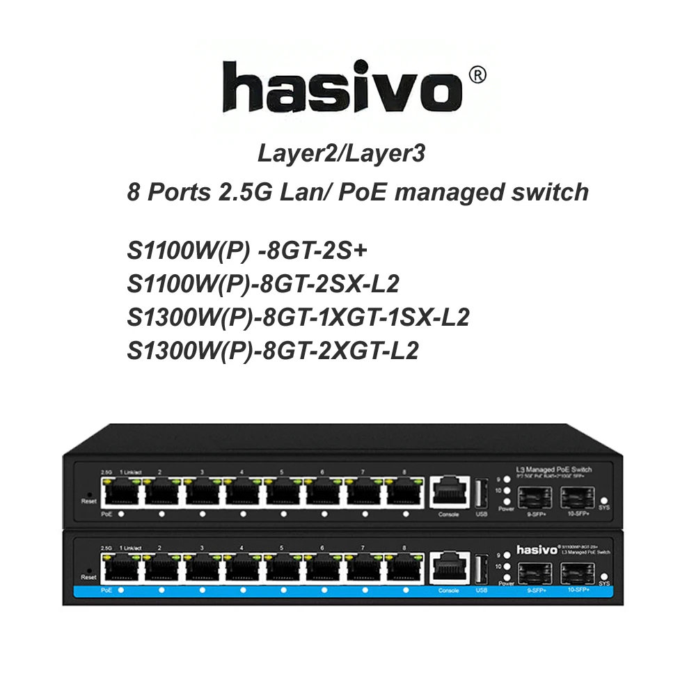 Hasivo 8 Ports 2.5G managed PoE switch with 10G Uplink,Layer2/Layer3 optional,1bt+7at/af,max150W