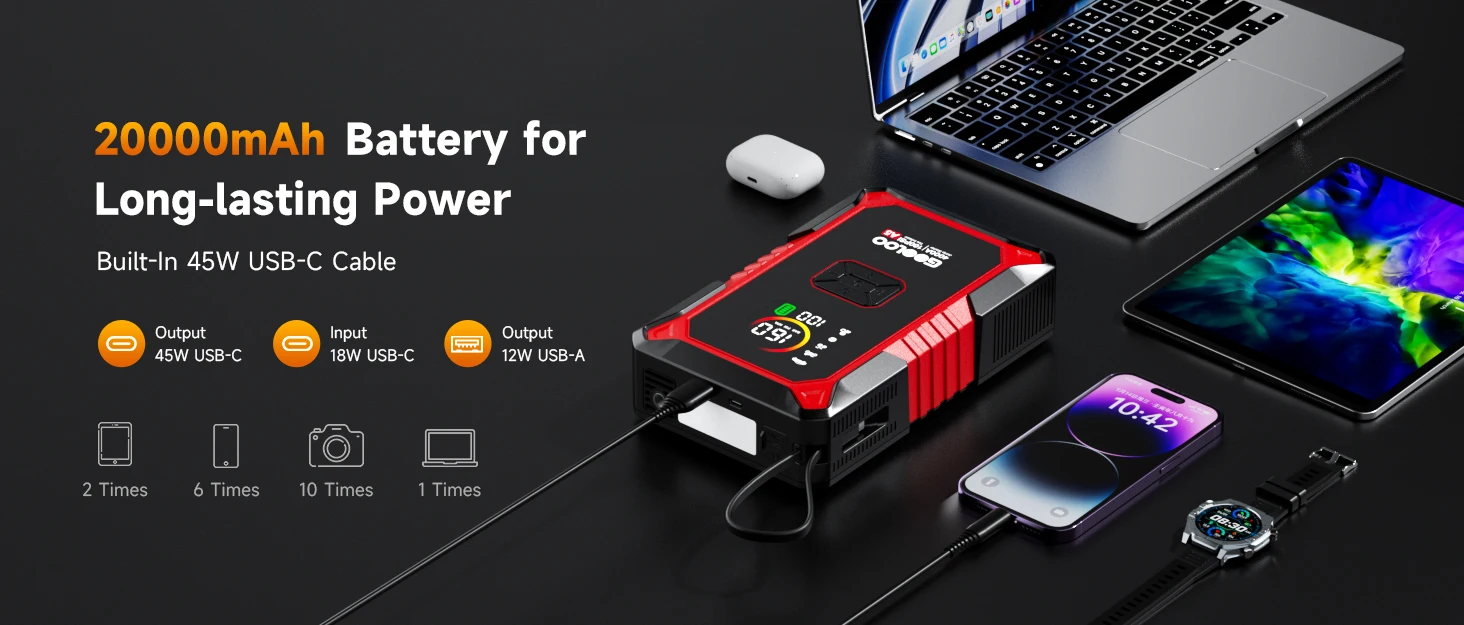 GOOLOO A5 4000A Tragbarer Auto-Starthilfe-Powerbank mit 160PSI Luftpumpe Notfall-Batterie-Booster für 12V Fahrzeuge – Detail 2