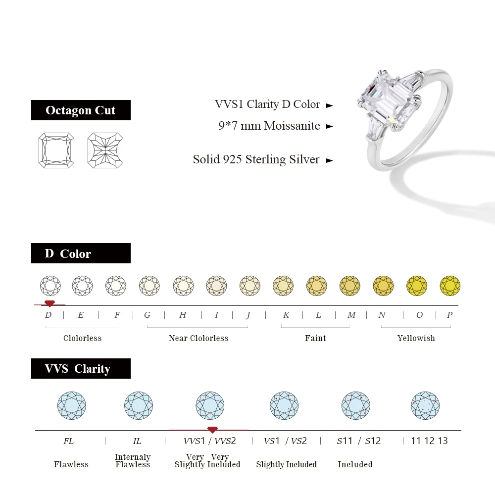 ATTAGEMS Emerald Cut 3.0CT Moissanite Diamond Ring for Women DVVS1 Color Radiant Cut Solid 18K 14K 10K Gold Wedding Jewelry Gift